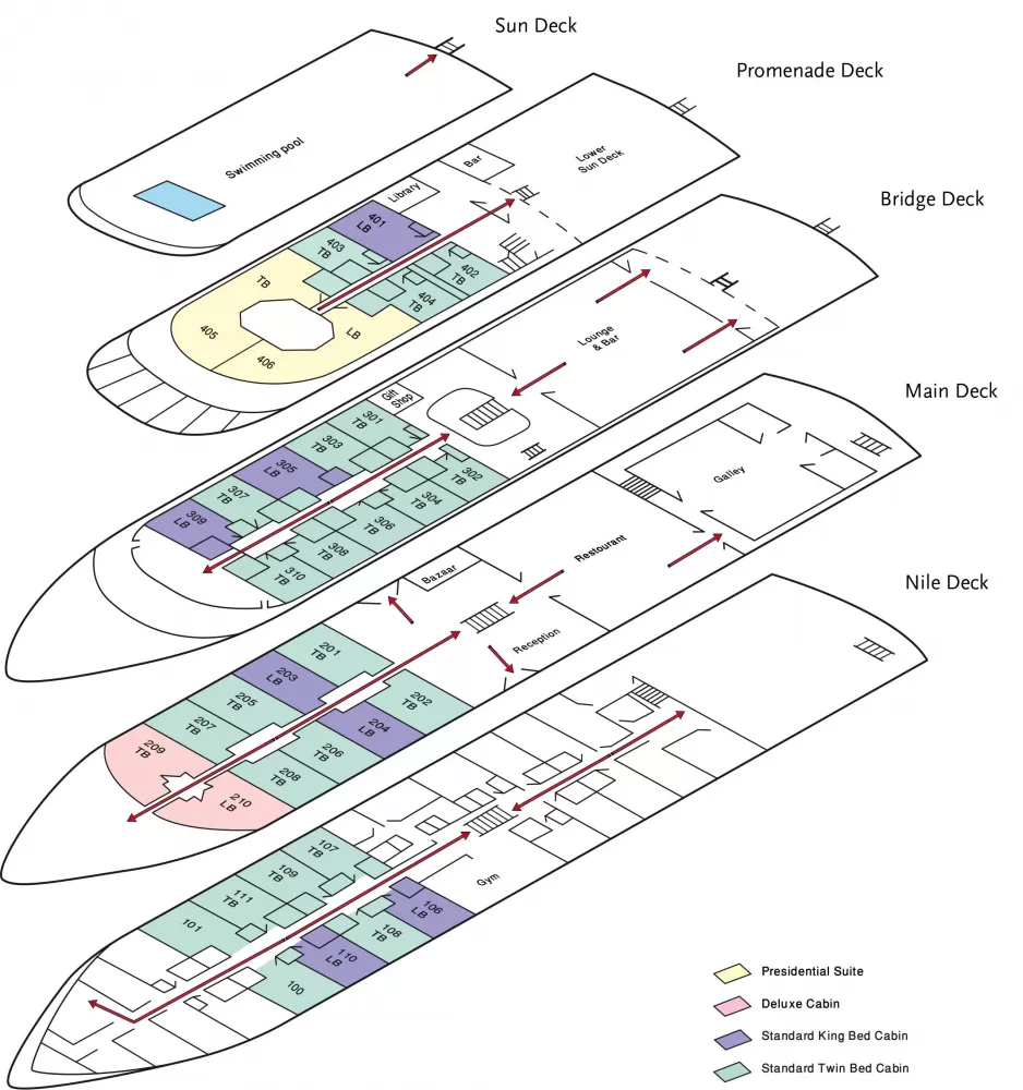 Sanctuary Nile Adventurer deck plan