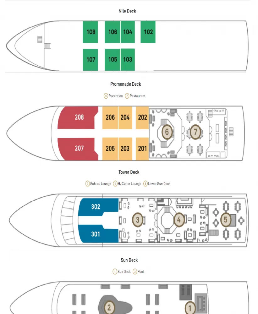 Sanctuary Sun Boat III deck plan